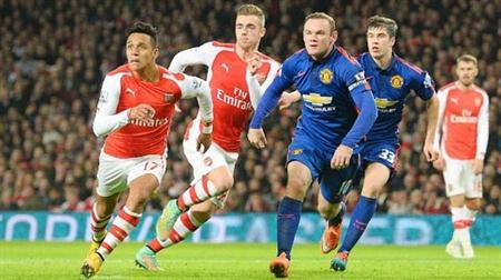 Arsenal có nhiều lý do để e ngại MU