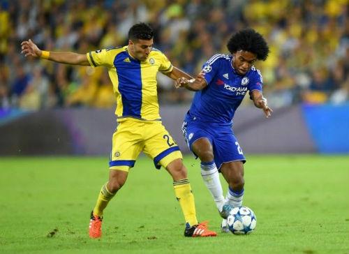 Chelsea có chiến thắng dễ dàng ngay trên đất Israel