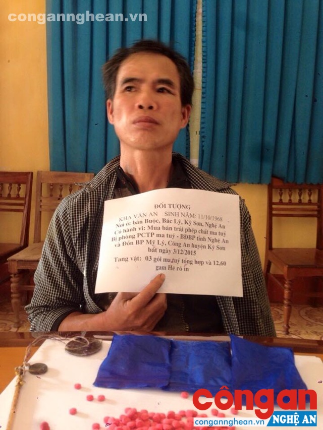 Đối tượng Kha Văn An.