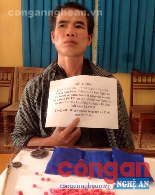 Đối tượng Kha Văn An