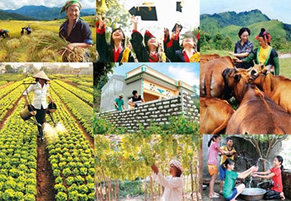 Phấn đấu giảm tỷ lệ hộ nghèo 1% - 1,5%/năm giai đoạn 2016 - 2020