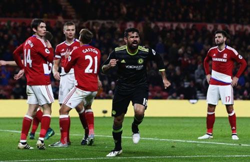 Diego Costa ghi bàn duy nhất cho Chelsea