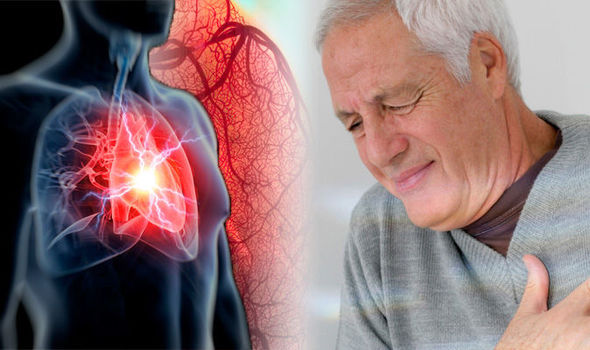  10 bước đơn giản làm giảm nguy cơ mắc bệnh tim