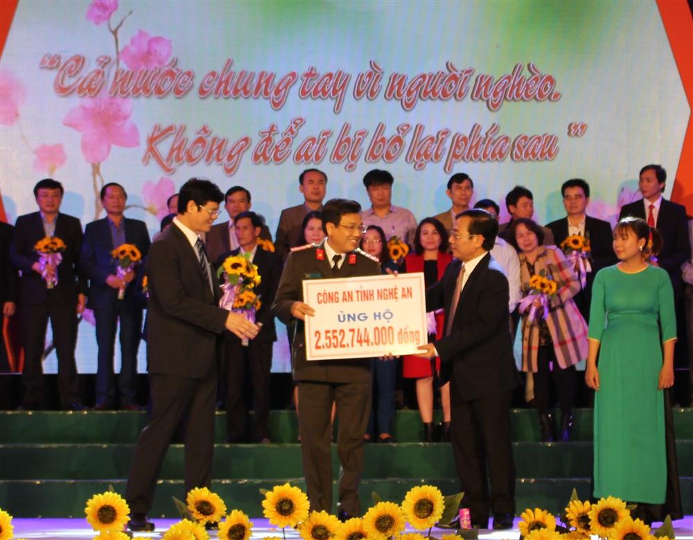 Công an tỉnh ủng hộ chương trình