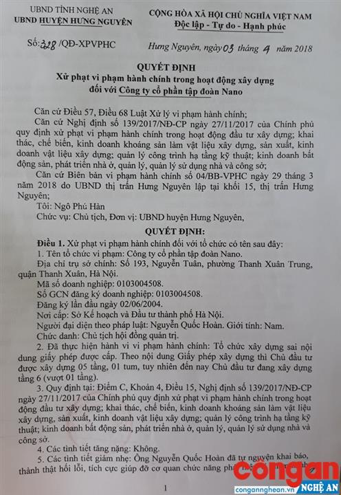 Quyết định xử phạt vi phạm hành chính trong lĩnh vực xây dựng đối với Công ty CP tập đoàn Nano