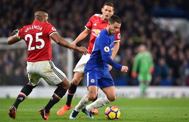 MU phải có phương án đặc biệt dành cho Hazard