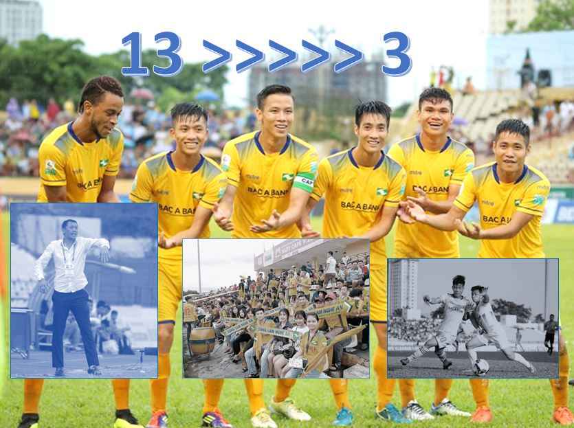 Hành trình tuyệt vời từ 13 lên 3 của SLNA