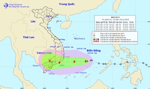 Dự báo hướng đi và vị trí bão số 9