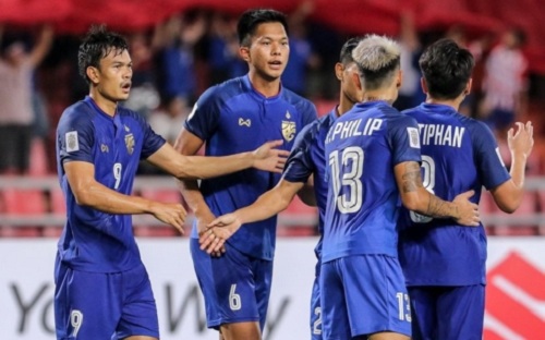 Thái Lan sẽ so tài với Ấn Độ ở trận ra quân Asian Cup 2019 (Ảnh: The Nation).