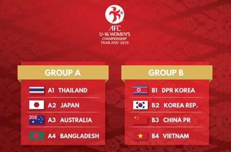 Hai bảng thi đấu VCK U16 nữ châu Á 2019