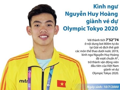 Nguồn ảnh: VietnamPlus