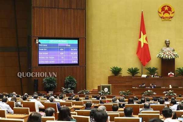 Quốc hội chính thức thông qua Luật sửa đổi, bổ sung một số điều của Luật Cán bộ, công chức và Luật Viên chức
