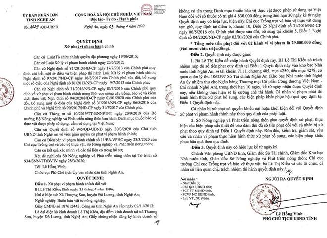 Quyết định xử phạt vi phạm hành chính tổng cộng 29 triệu đồng đối với bà Lê Thị Kiều.