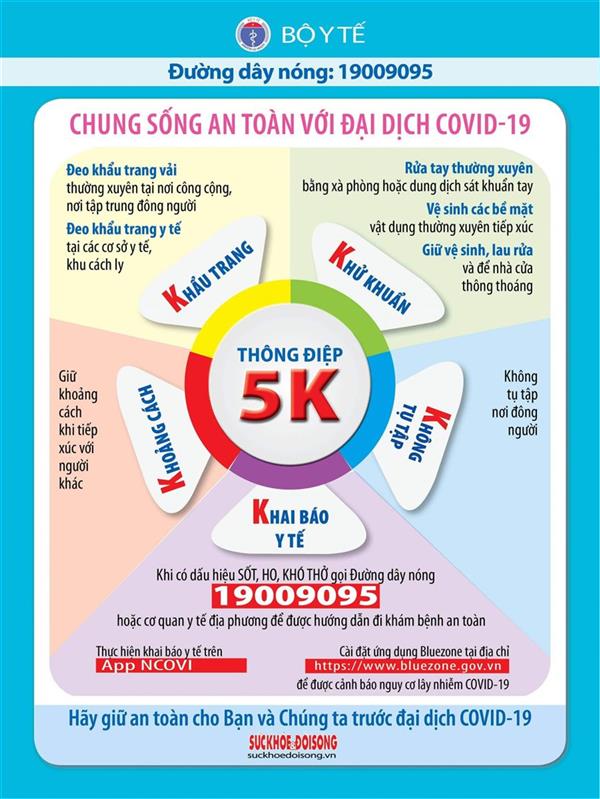 Mỗi người dân phải chủ động phòng, chống dịch, bảo vệ sức khỏe bản thân