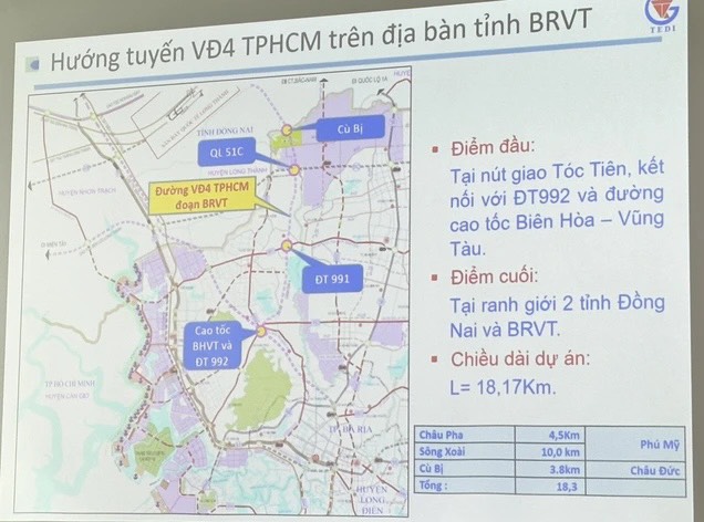 Sơ đồ hướng tuyến dự án đường Vành đai 4 TP. Hồ Chí Minh đoạn qua địa bàn tỉnh