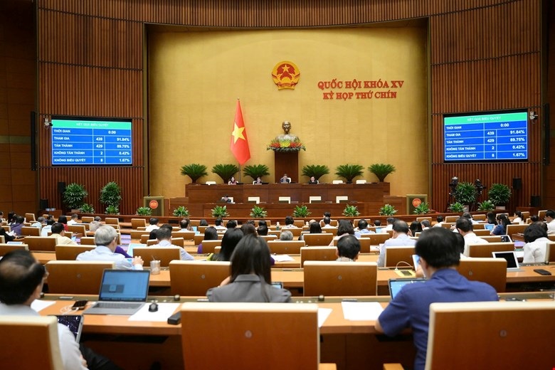 Quốc hội biểu quyết thông qua Luật sửa đổi, bổ sung một số điều của Bộ luật Hình sự