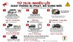 [Infographics] - Từ 15/8: Nhiều lỗi giao thông bị phạt, bổ sung mới