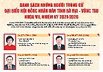 Danh sách 52 đại biểu HĐND tỉnh BR-VT khóa VII, nhiệm kỳ 2021 – 2026