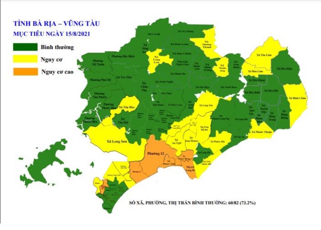 Ngày 15/8 giữ vững vùng an toàn đối và nâng lên 60/82 xã, phường, thị trấn.