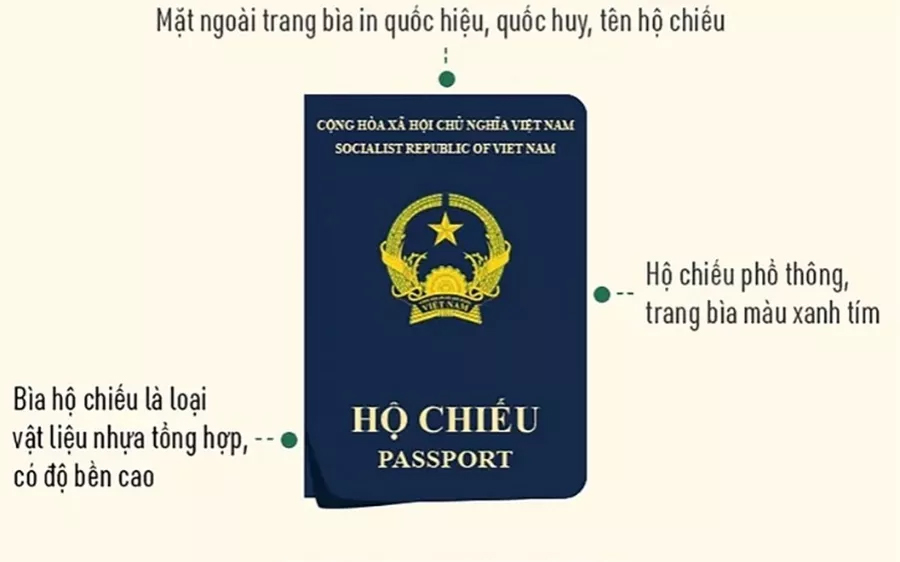 Mẫu hộ chiếu phổ thông mới. 