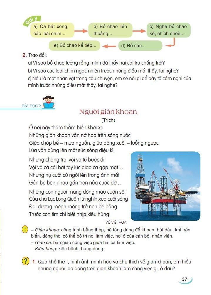 Bài thơ “Người giàn khoan” được đưa vào SGK Tiếng Việt lớp 4, bộ sách Cánh Diều.