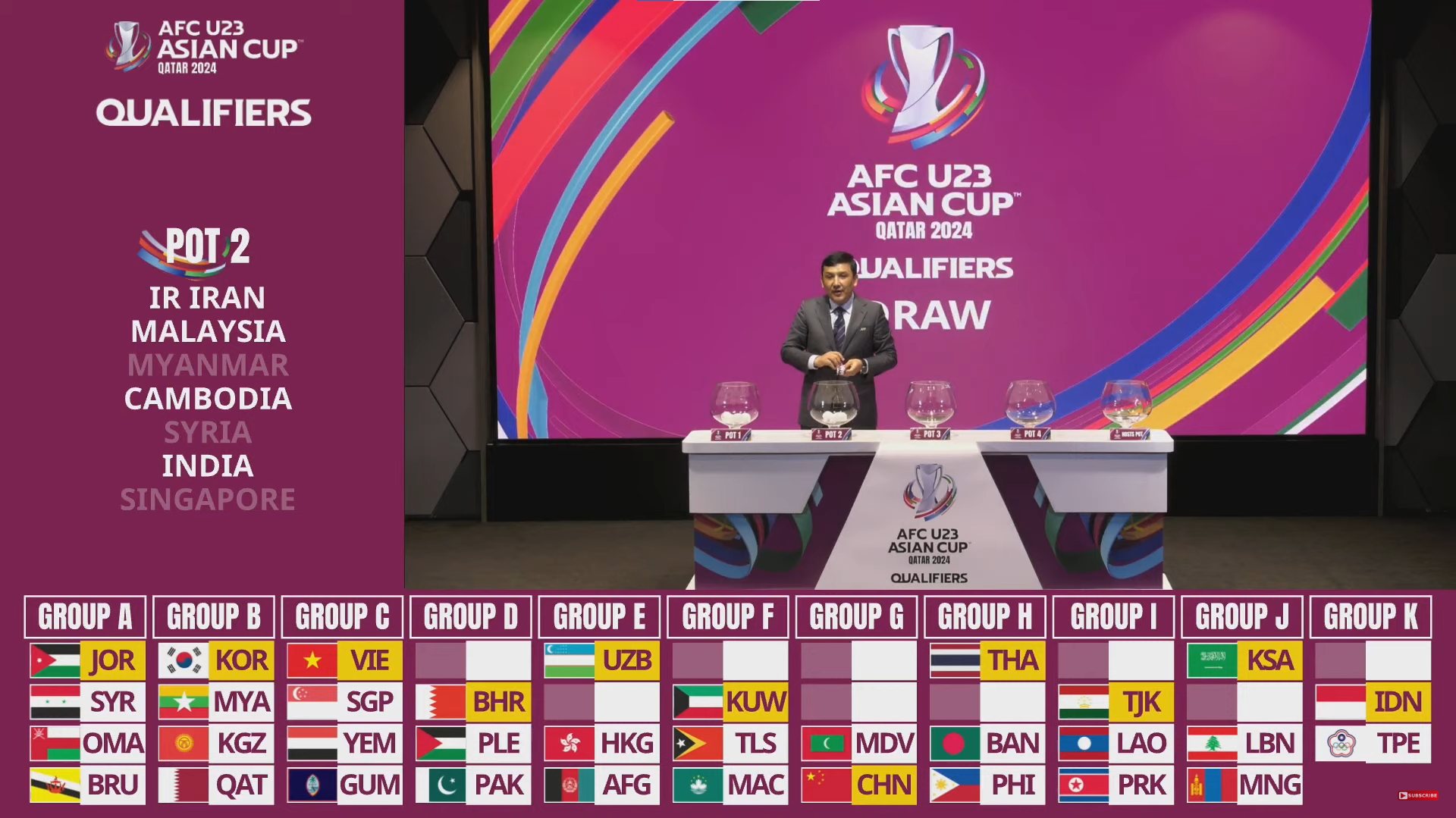 U23 Việt Nam khởi đầu cho giấc mơ Olympic