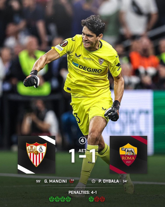 Sevilla vô địch Cúp C2