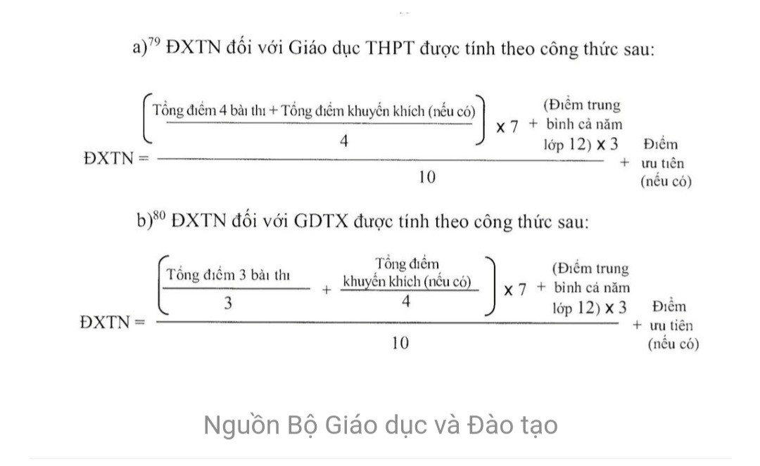 Công thức tính điểm xét tốt nghiệp THPT năm 2023