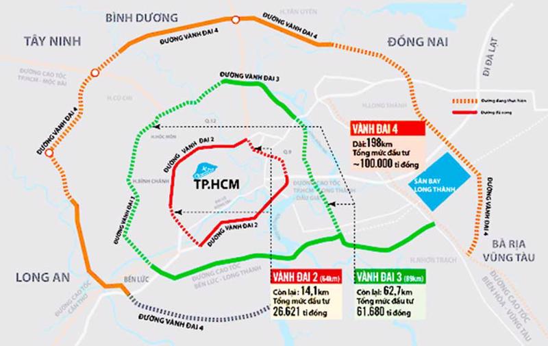 Phối hợp lập báo cáo tiền khả thi dự án đường Vành đai 4