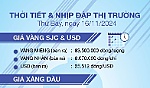 Thời tiết & nhịp đập thị trường 16/11