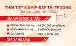 Thời tiết & nhịp đập thị trường 18/11