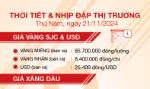 Thời tiết & nhịp đập thị trường 21/11