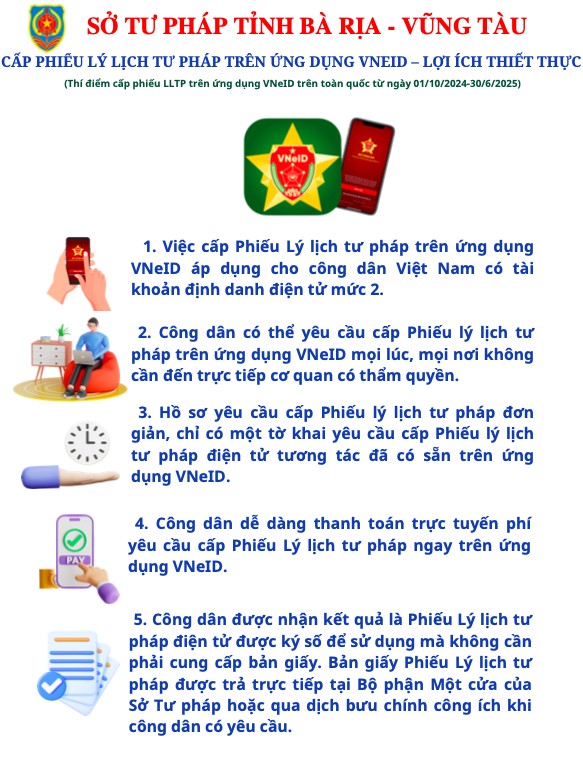 Sở Tư pháp triển khai cấp PLLTP trên VNeID.