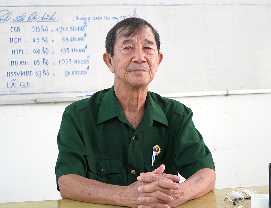 Ông Phạm Thành Long