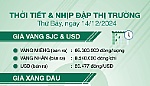 Thời tiết & nhịp đập thị trường 14/12