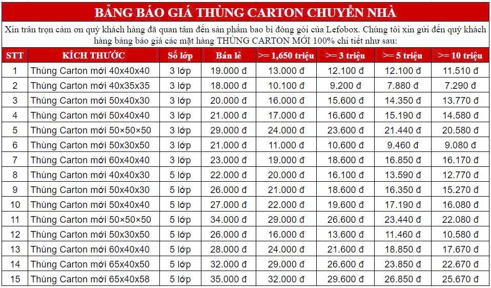 Thùng carton chuyển nhà, dọn nhà giá rẻ đủ size lớn nhỏ tại TPHCM - LefoBox