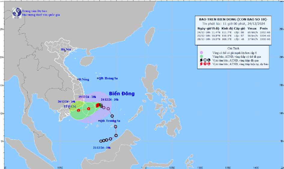 Bản đồ dự báo quỹ đạo và cường độ của bão số 10.