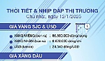 Thời tiết & nhịp đập thị trường 12/1