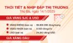 Thời tiết & nhịp đập thị trường 14/1