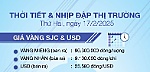 Thời tiết & nhịp đập thị trường 17/2