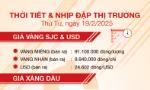 Thời tiết & nhịp đập thị trường 19/2