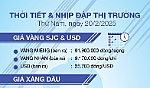 Thời tiết & nhịp đập thị trường 20/2