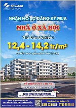 Công ty CP Sonadezi Châu Đức: Thông báo nhận hồ sơ đăng ký mua nhà ở xã hội