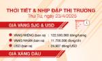 Thời tiết & nhịp đập thị trường 23/4