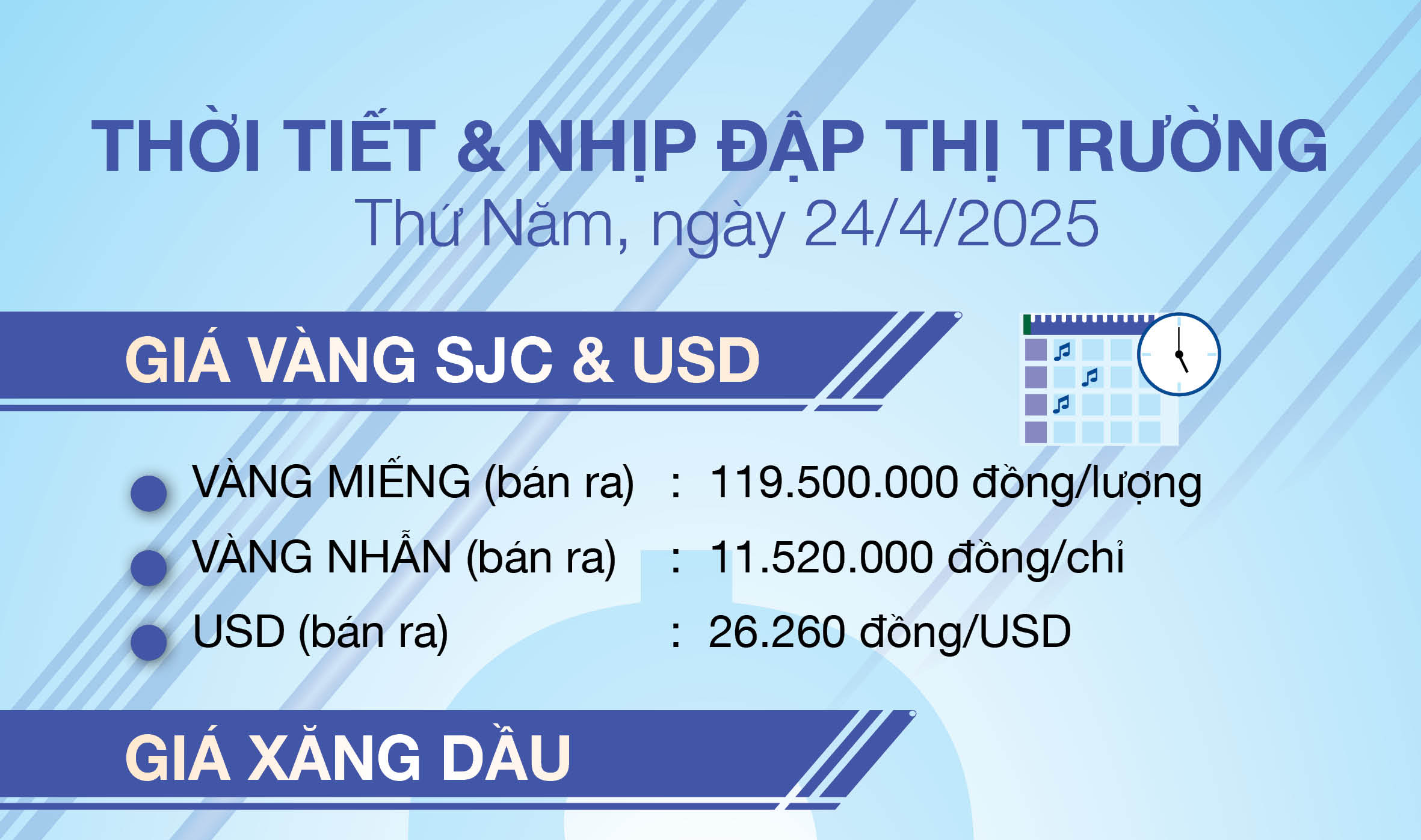Thời tiết & nhịp đập thị trường 24/4
