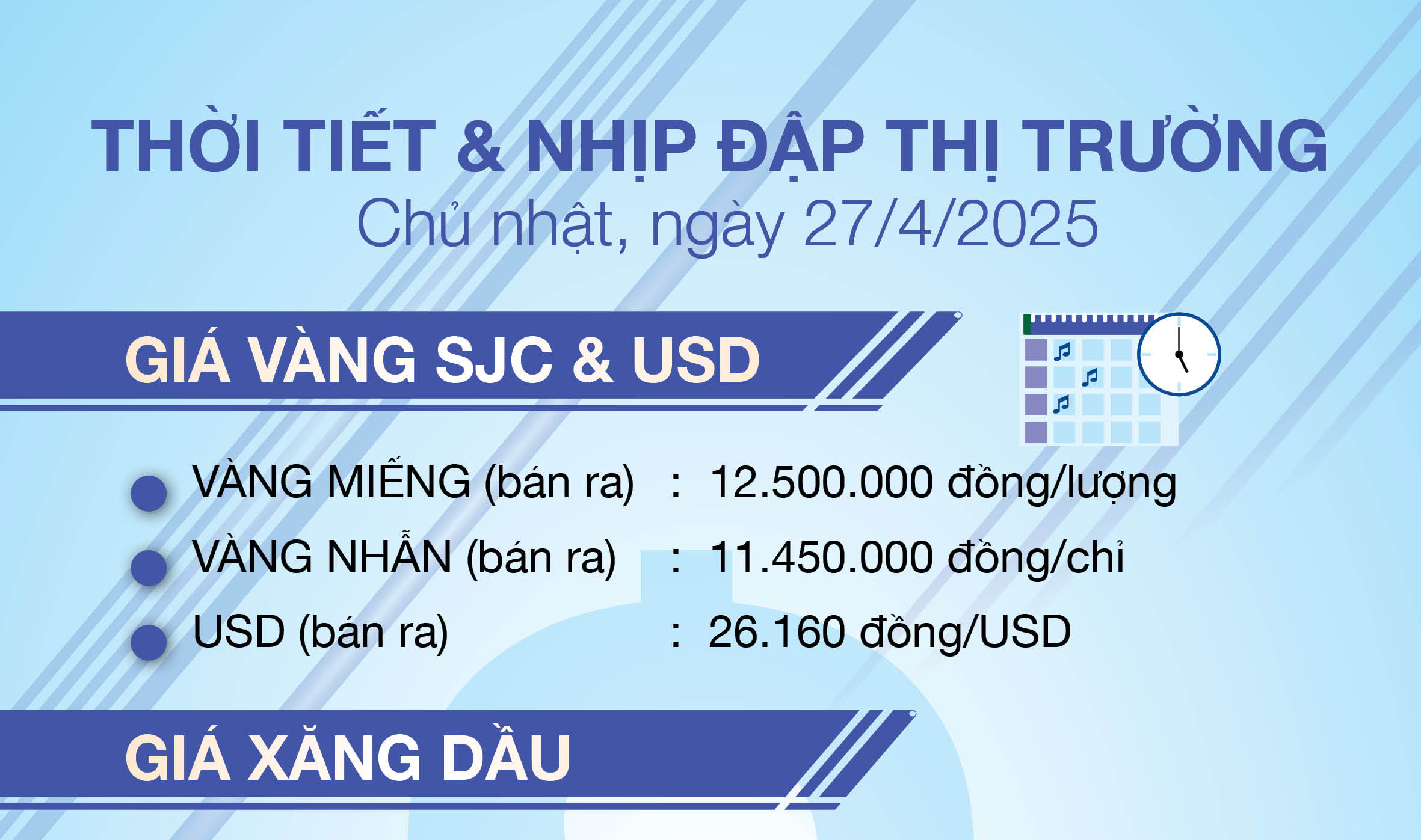 Thời tiết & nhịp đập thị trường 27/4