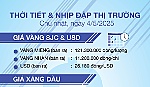 Thời tiết & nhịp đập thị trường 4/5