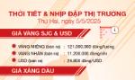 Thời tiết & nhịp đập thị trường 5/5
