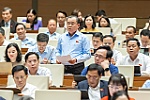 Thông qua Nghị quyết về việc sửa đổi, bổ sung một số điều của Hiến pháp năm 2013