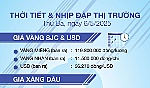 Thời tiết & nhịp đập thị trường 6/5